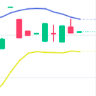 가장 정확한 거래량 데이터는 어디서 얻을까요? 📊