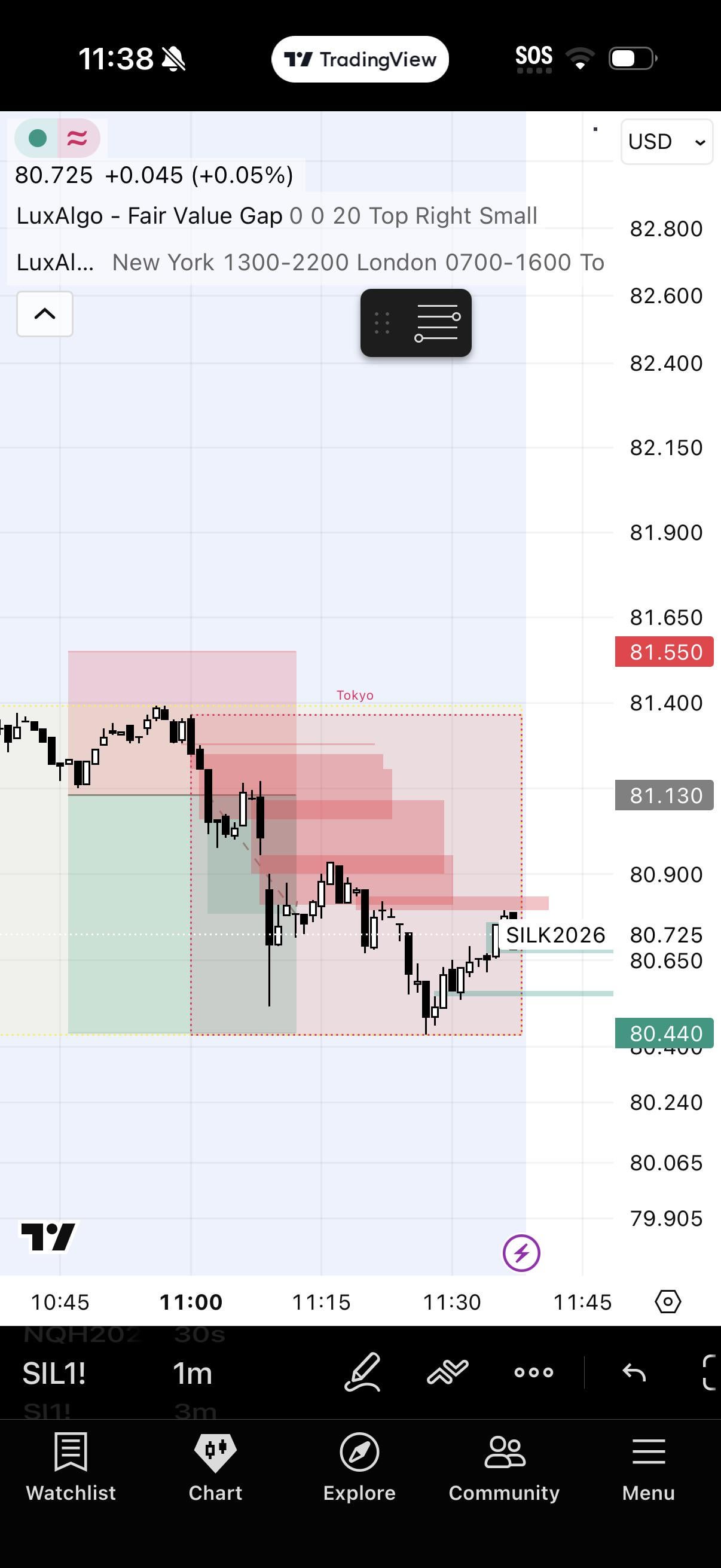 Tradovate에서 마이크로 실버 강제청산? 😳