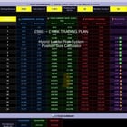 외환 복리 포지션 사이즈 스프레드시트 📈