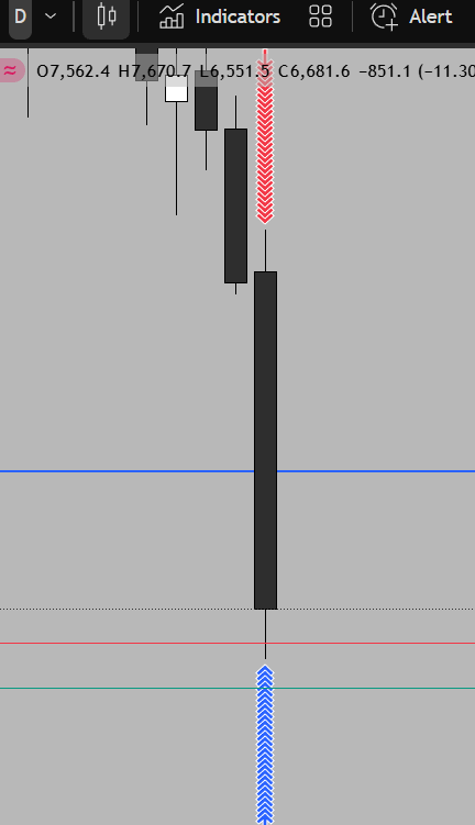 은(Silver) 거래로 크게 당했습니다 💸