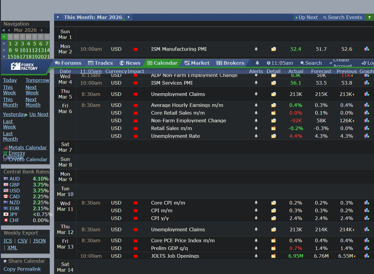 구글 캘린더로 자동 동기화되는 경제 캘린더 URL 아시는 분 계신가요? 📅