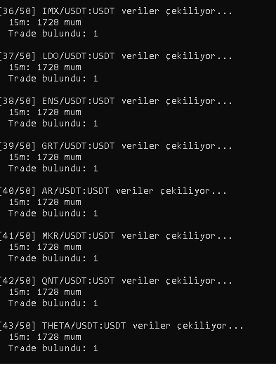 같은 시스템, 다른 결과 📉