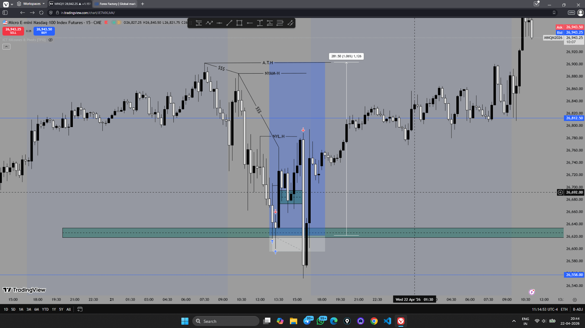 MNQ에서 완벽한 롱 기회, 하지만 조작의 함정🔥