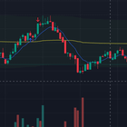 처음 시작한 한 달, 모의투자 경험기📈