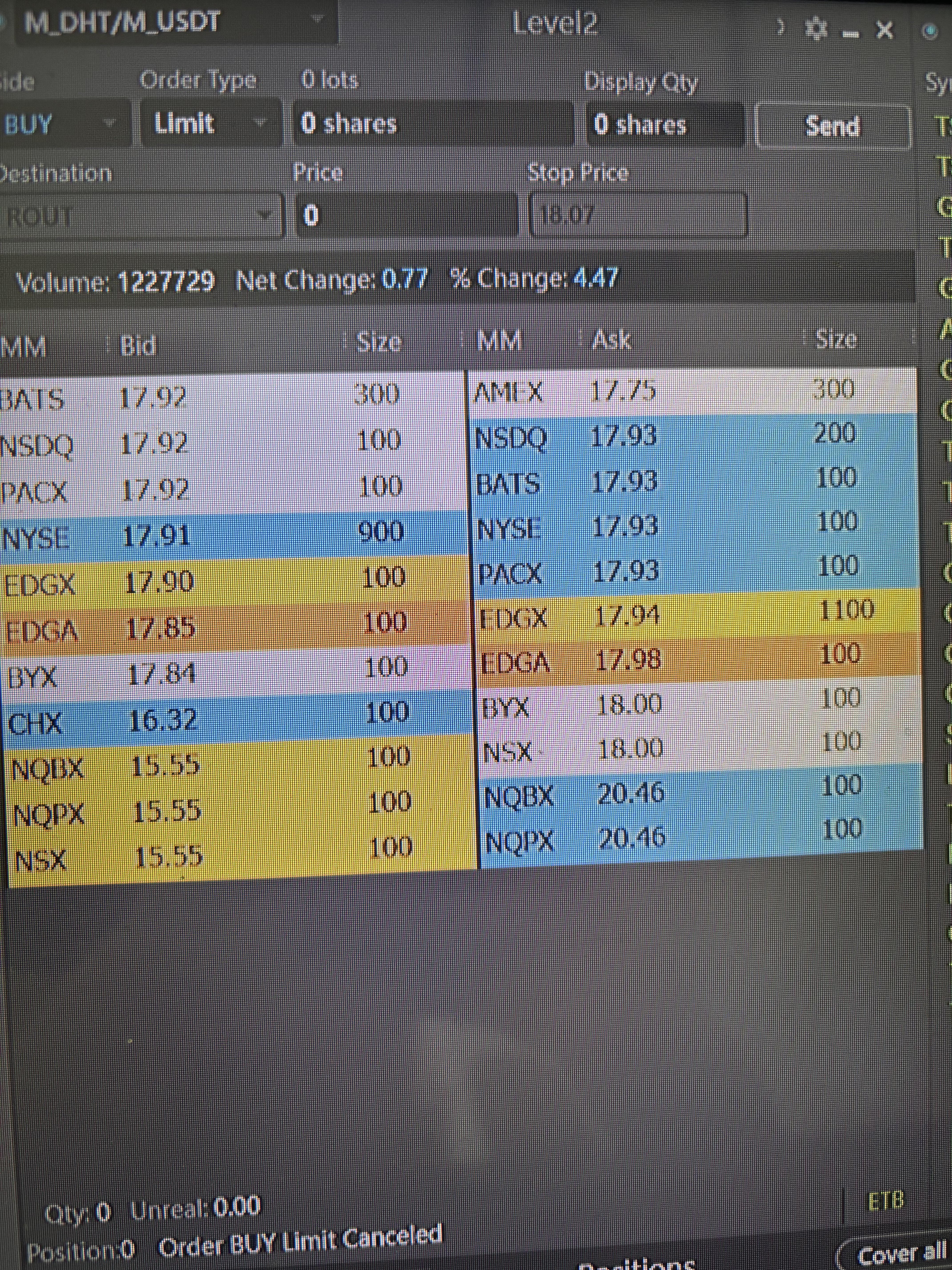 왜 이 거래가 안 되는 걸까요?🤔