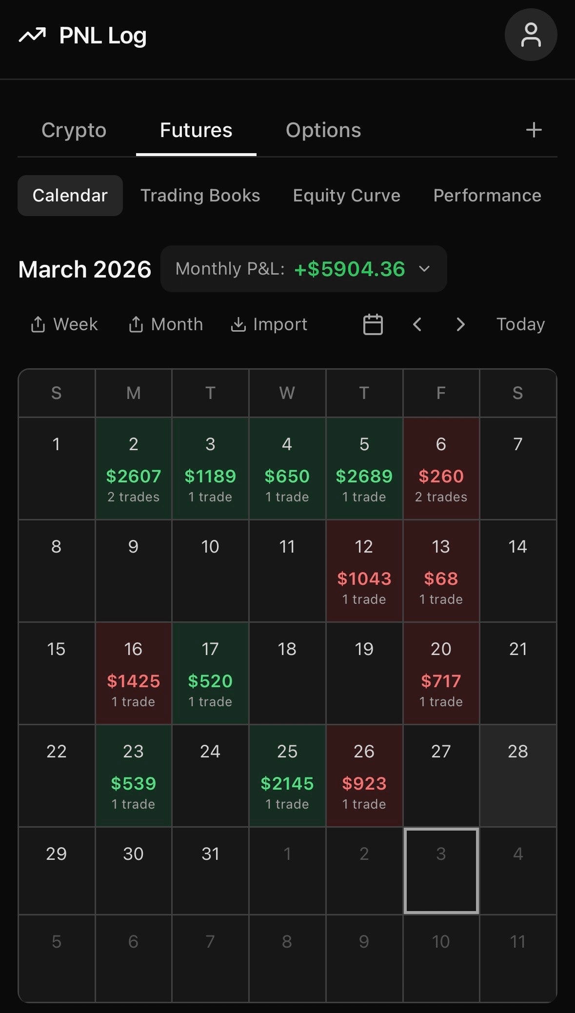 드디어 ES 한 달 꾸준히 먹었습니다 📈