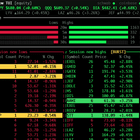 HighLow TUI Rust 빌드 성능 개선 🚀