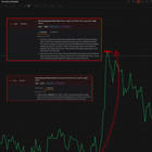 왜 아직도 많은 트레이더들이 펀더멘털을 무시할까?🤔