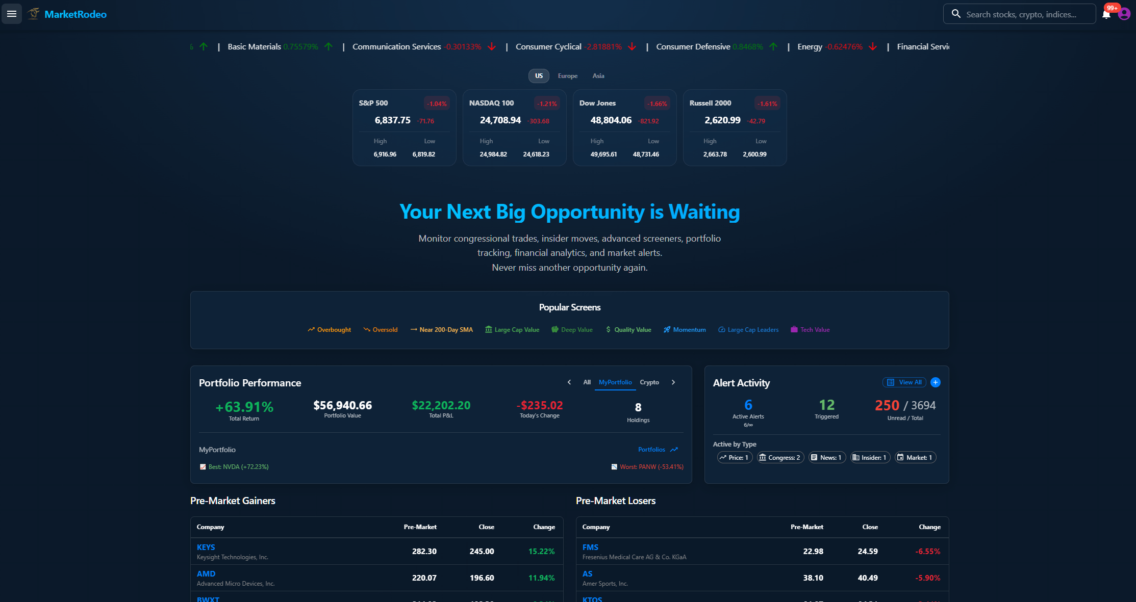 내가 만든 트레이딩 툴, 이용자 1,000명 돌파 — 부활절 60% 할인 🐣