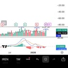 단순하지만 강력한 5단계 트레이딩 전략📈