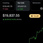 10일간 단타해봤는데, 잘하고 있는 걸까요? 🤔