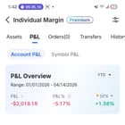 손해를 본 이후에도 수익에 세금을 내야 할까요? 🤔