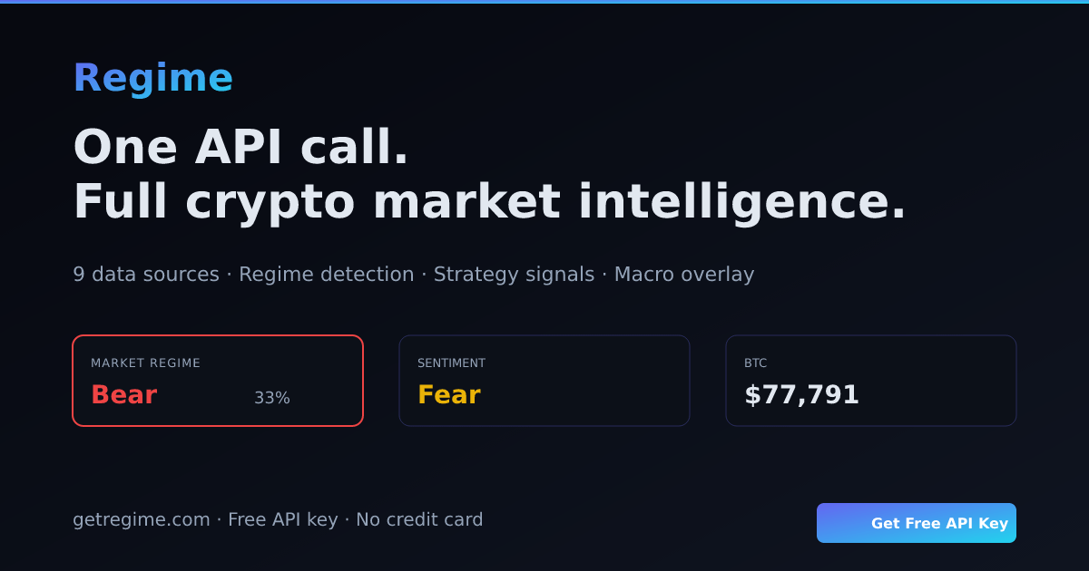 2026년 체계적인 암호화폐 트레이더들이 사용하는 도구들🛠️