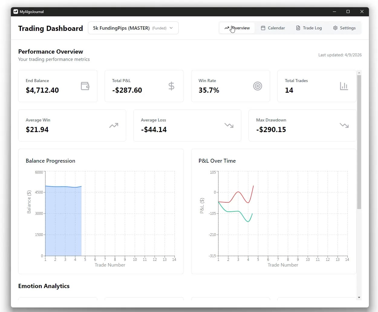 데이 23 — 무손실(BE) 챌린지 아직도 드로우다운, 운인가요? 🤔