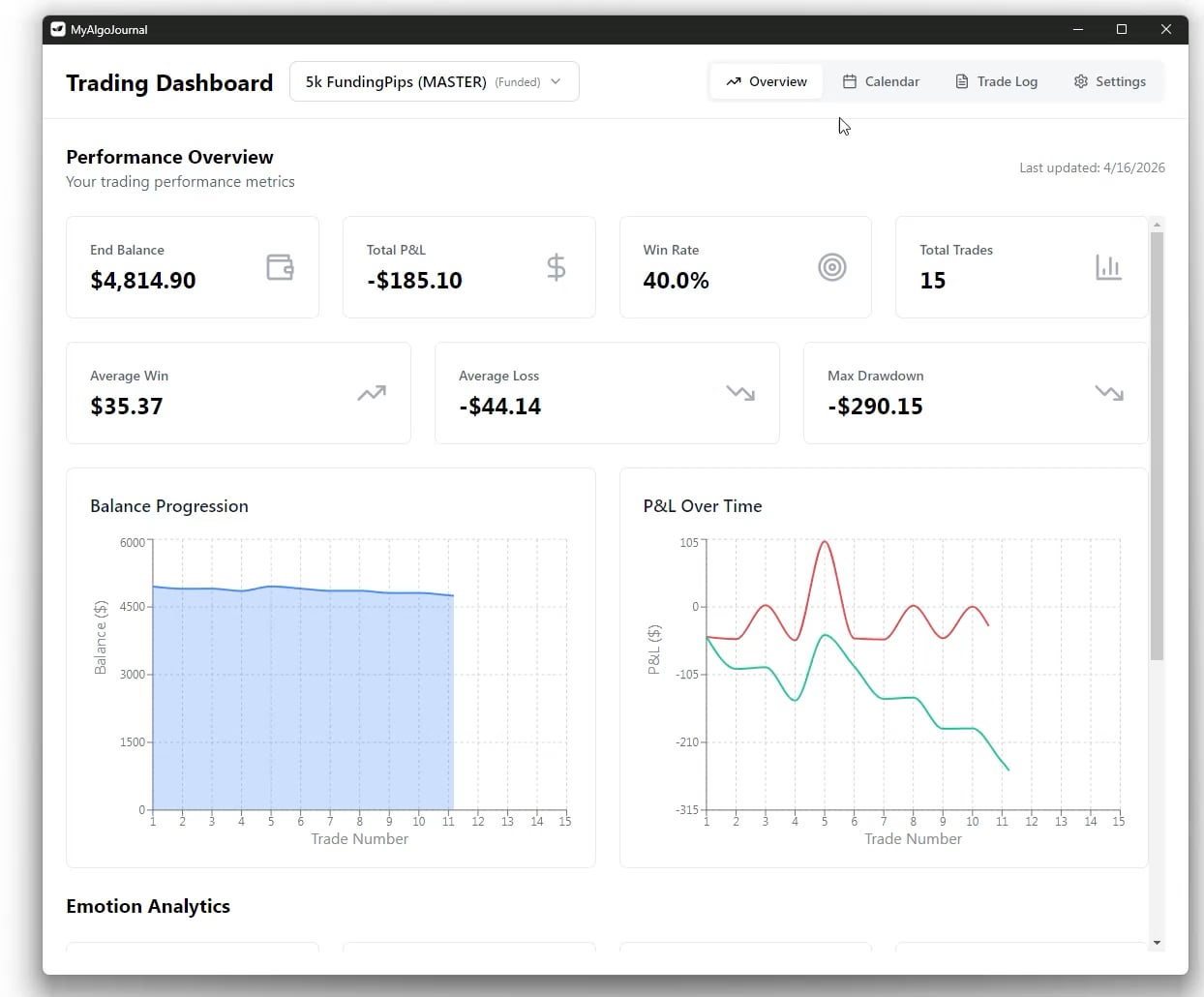 데이 트레이딩 27~30일차 — 무손실 청산 챌린지 근황 🧩