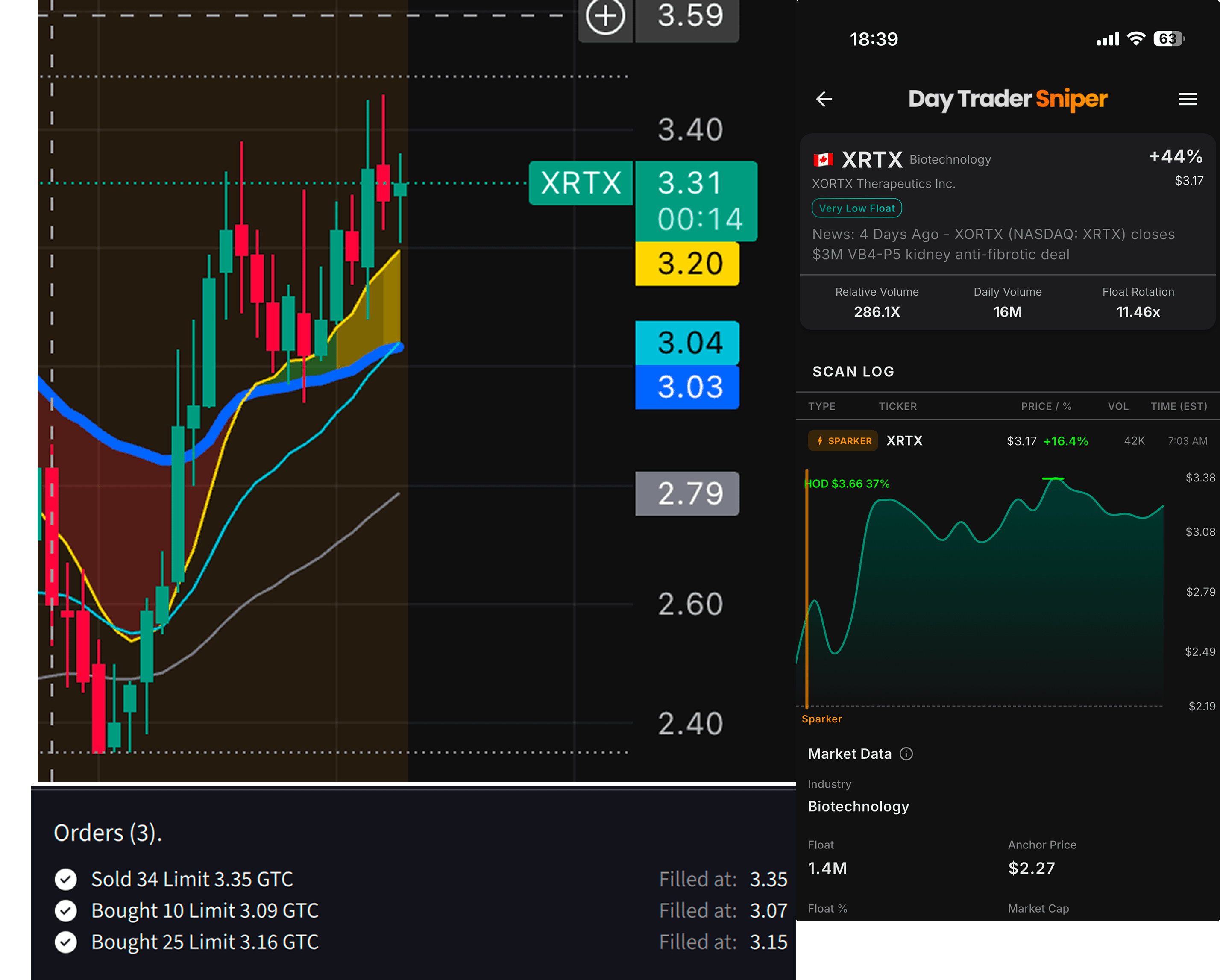 드디어 $XRTX 골든필드 신호 믿고 버텼어요✨