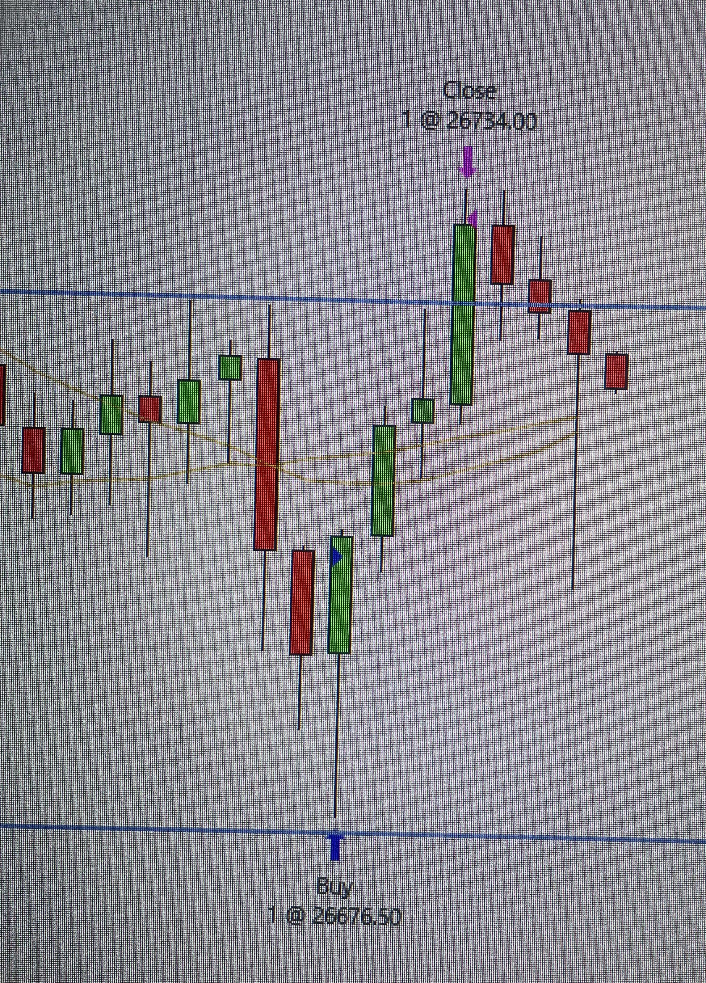 첫 실전 거래 경험🤑
