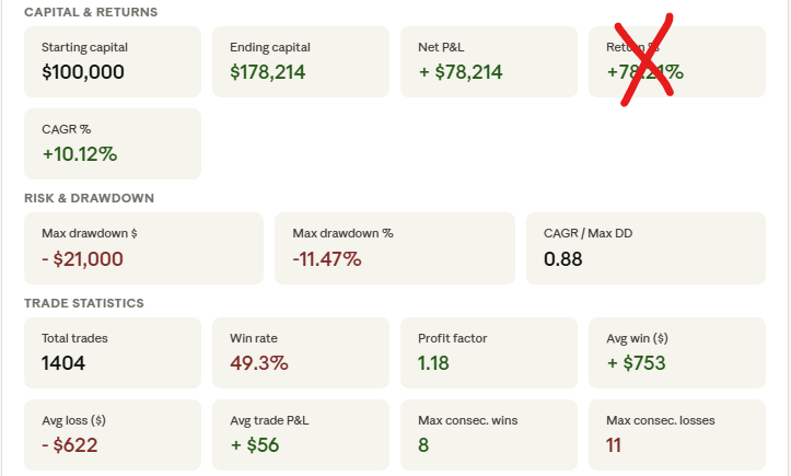 전업 단타 매매자들에게 묻습니다 - 매매 시스템 관련 질문 🧐