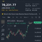 최근 48시간 시장 움직임 뒤에 숨은 '트레이딩 데이터' 이해하기 🧐