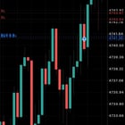 금(XAU): 만우절이라도 속지 않았다 😏