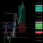 ORB 전략 156 – 깔끔한 진입 타이밍과 리스크 관리👌