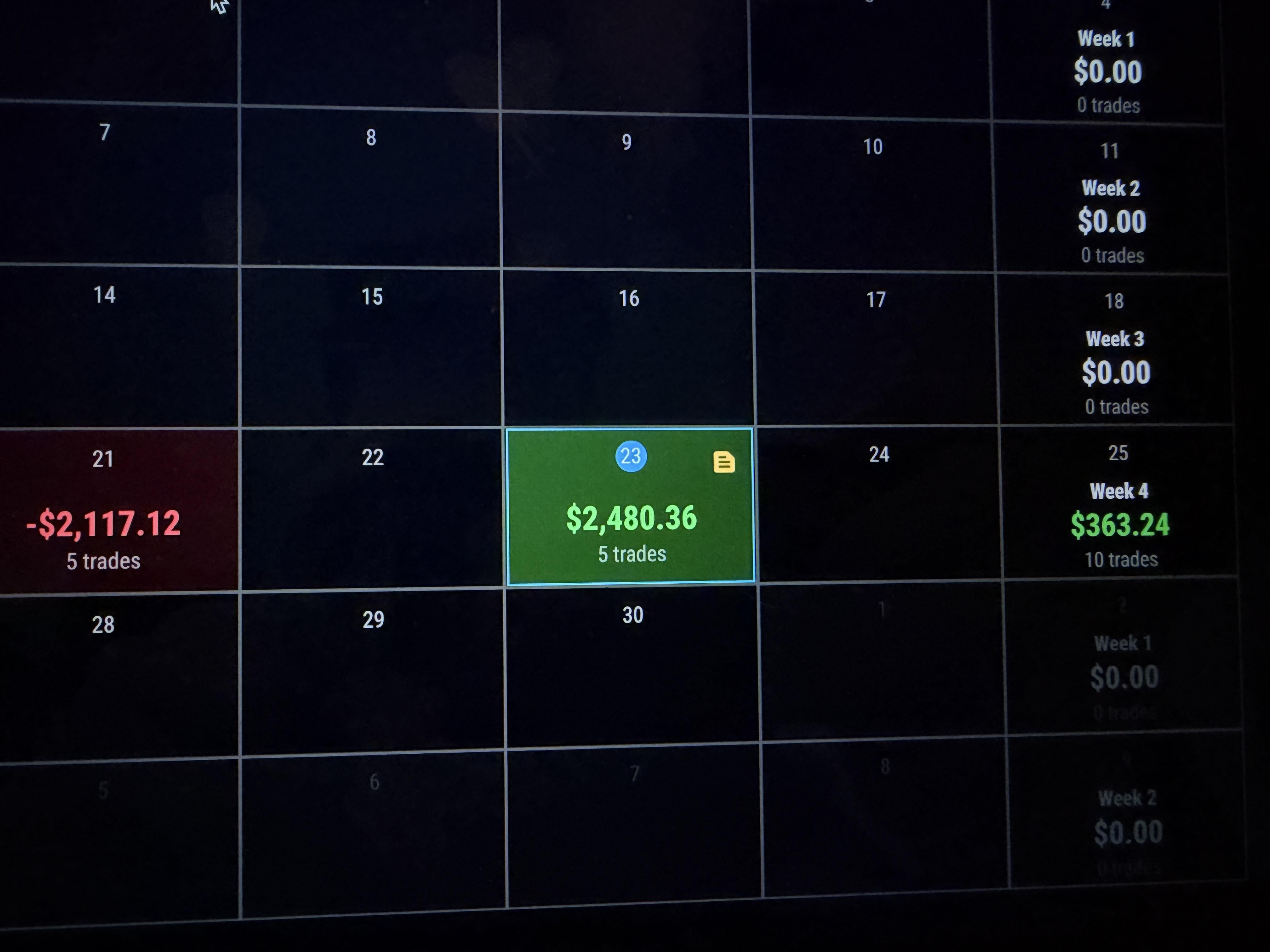 평가 계좌에서 손실 봤지만 모의투자로 다시 만회하는 중💪