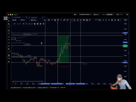 BTC 매수한 이유 공개합니다🧐