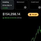 직장 다니면서 아침에 데이 트레이딩 해볼까 합니다 💹