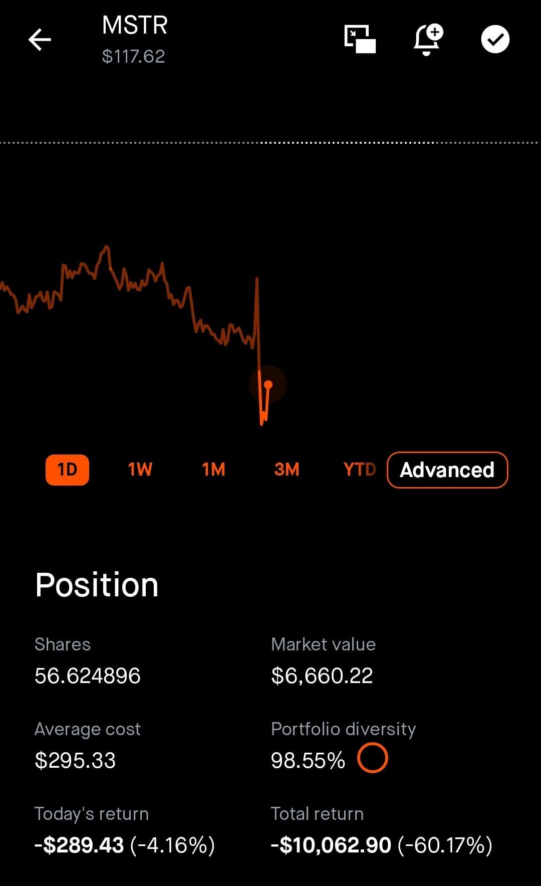 5자리 손실 중, 이게 맞는 걸까? 🤔