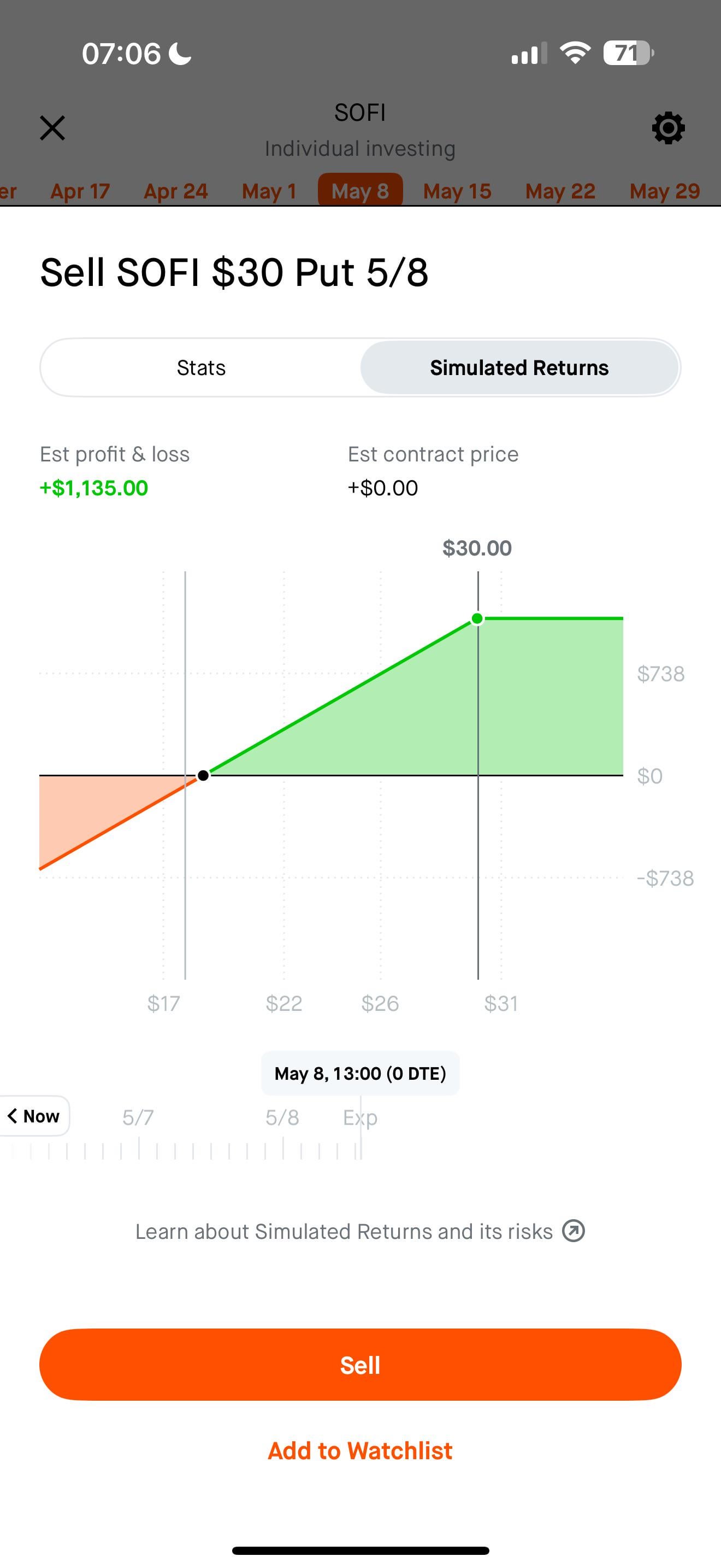옵션 거래 초보인데, 풋 매도에 대해 궁금한 점이 있어요 🤔