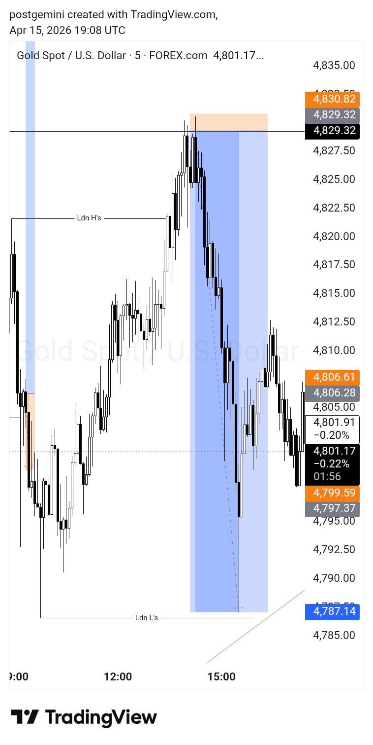 어떻게 다시 자신감을 되찾을 수 있을까요? 🤔