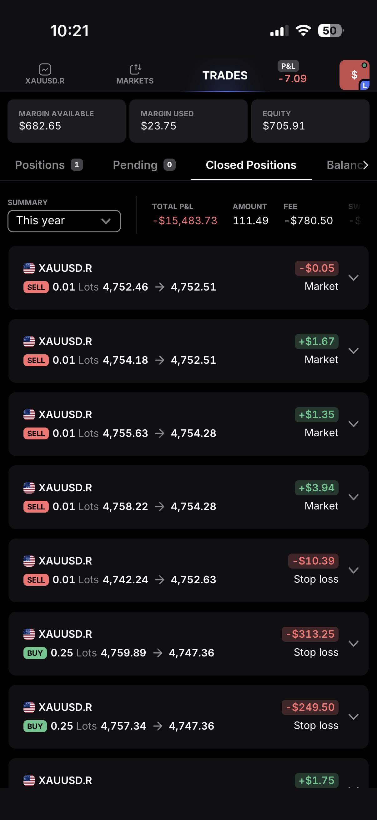 절대 자존심이나 감정으로 매매하지 마세요 💥