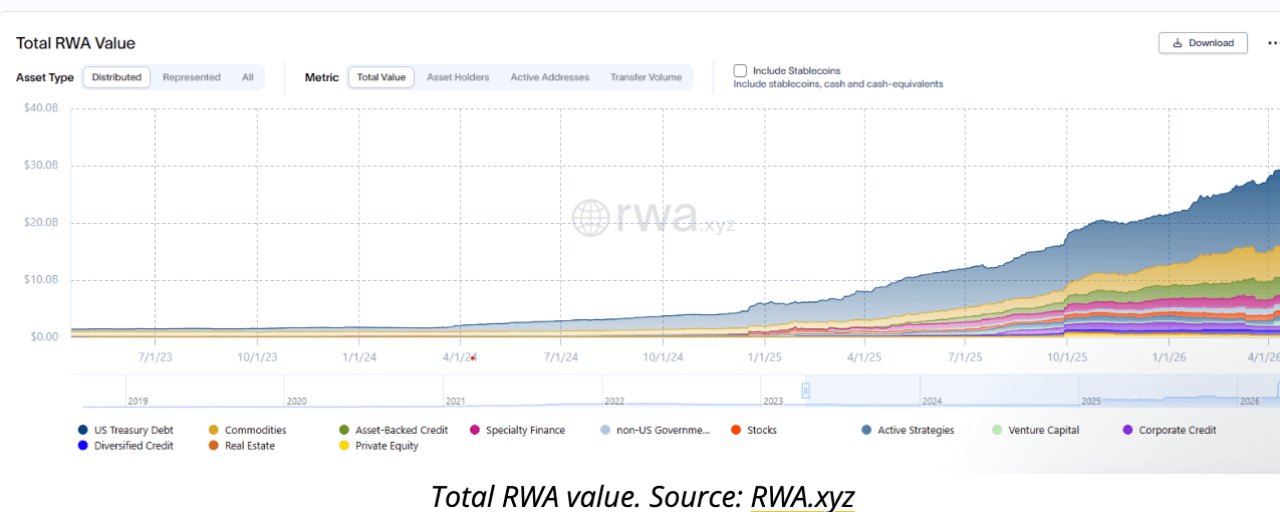 XRP 레저, Boundless 제로지식 기술로 은행급 프라이버시 구현 🌐