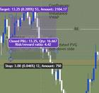 오더플로우로 갈아탄 뒤 내 트레이딩이 바뀌었다 🚀