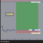 가격 움직임 전략으로 비트코인 상승장을 끝까지 잡았어요 💹