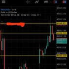 오늘 금 시세는 하락세입니다. 하지만 이런 흐름에서만 거래 중입니다! 💰