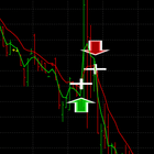 오늘 8:45 SPY에서 무슨 일 있었나요? 📈