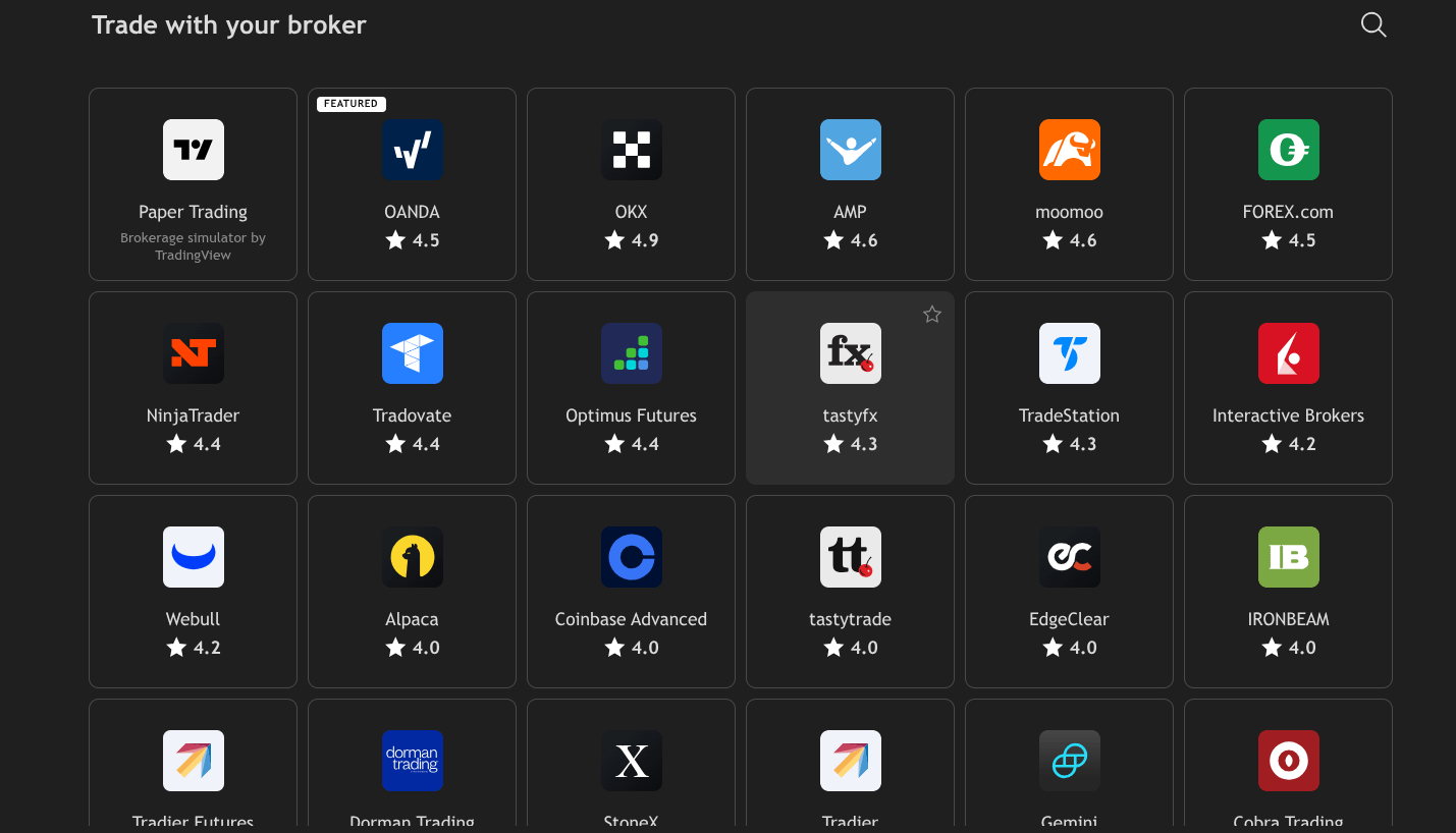 새내기 트레이더가 선택할 만한 증권사는 어디일까요? 🤔