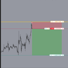 주말 아시아 세션에서 성공한 단기 매매 경험기 💹