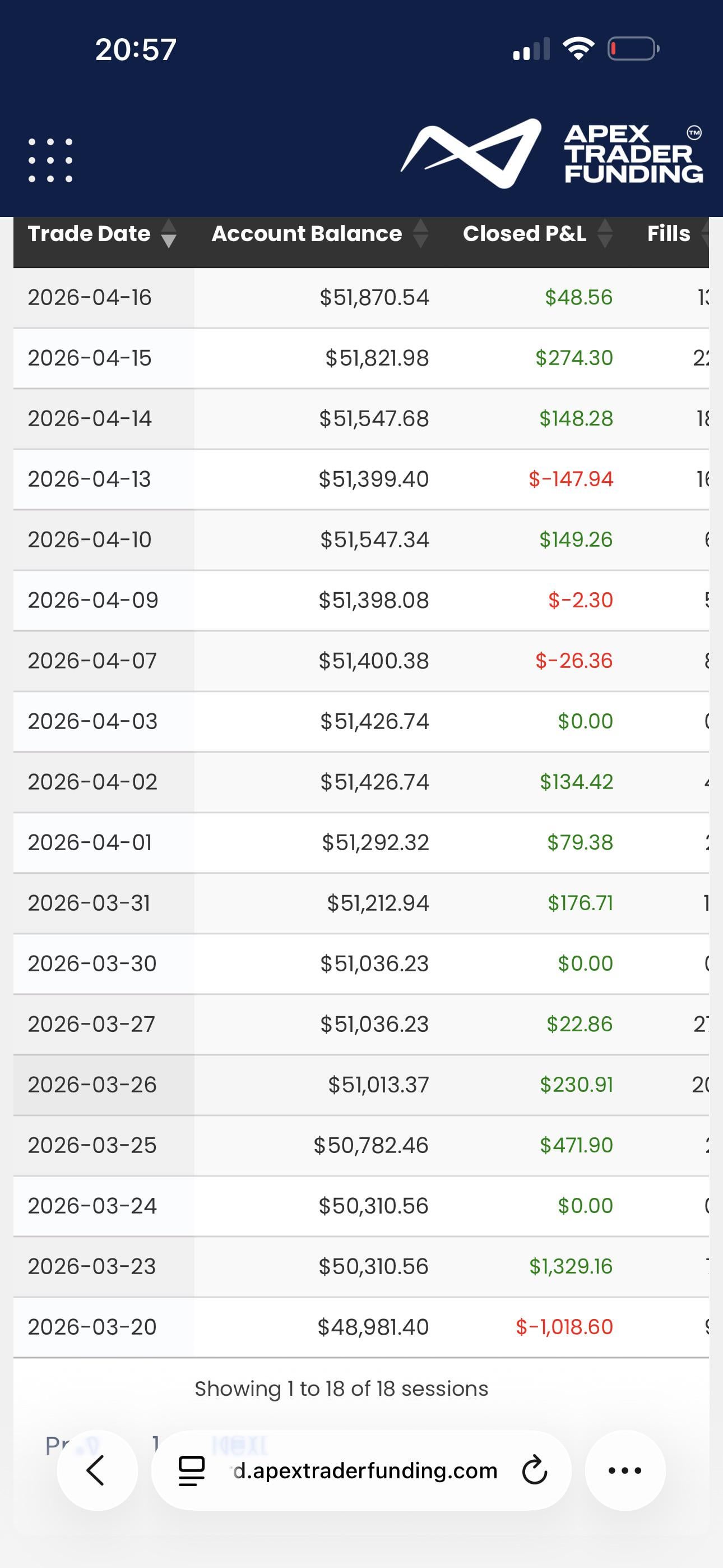 출금 거부 걱정😟