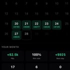 새내기 데이 트레이더 근황 업데이트 📈