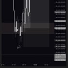 손쉬운 1:2 수익률 거래 성공✨