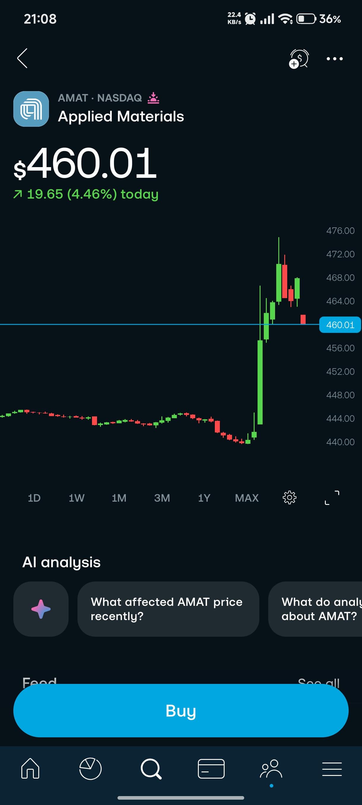 AMAT 주가 왜 이렇게 이상한 움직임을 보일까요? 🤔