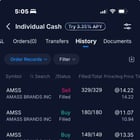 $AMSS를 $14.22에 팔고 $15.25까지 오른 걸 지켜봤어요😞