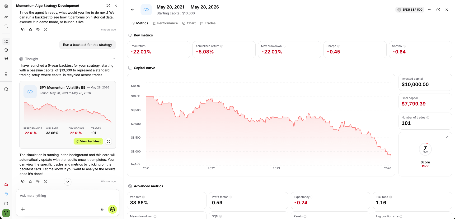 SPY 8시간봉 볼린저밴드+MACD 브레이크아웃 백테스트 중 느낀 점🤔