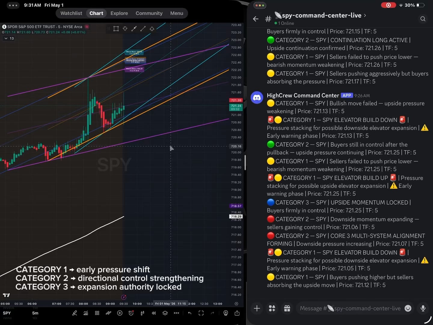 실시간 시장 모멘텀 추적 시스템 소개📈