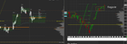📝 5월 5일 ES 프리마켓 준비 상황
