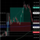 ORB 전략 161일 차🚀