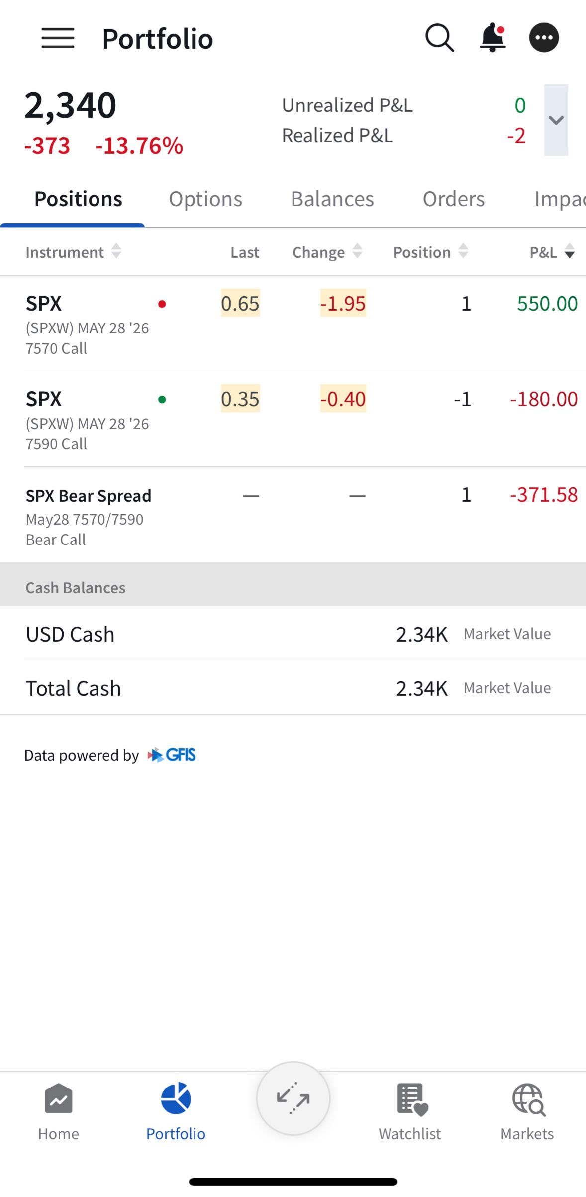 IBKR 옵션 스톱 주문 작동 테스트 후기 🛑