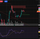 TSLA 주식, 아직도 상승 기대할 만한가요? 📉